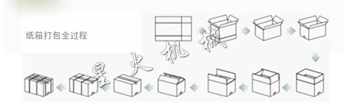 ����������^(gu��)�̘�Ʒ