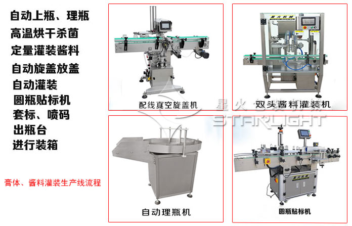 ���w���b���a(ch��n)�����u�Ϲ��b���a(ch��n)����(x��)��(ji��)