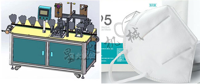 �ǻ��Kȫ�Ԅӿ��ֺ����C�O��չʾ