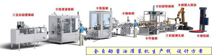 ȫ�Ԅ��u�͹��b�C(j��)���a(ch��n)����Q����